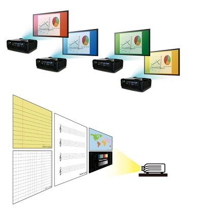 проекторы 6 серии &mdash; школьная доска
